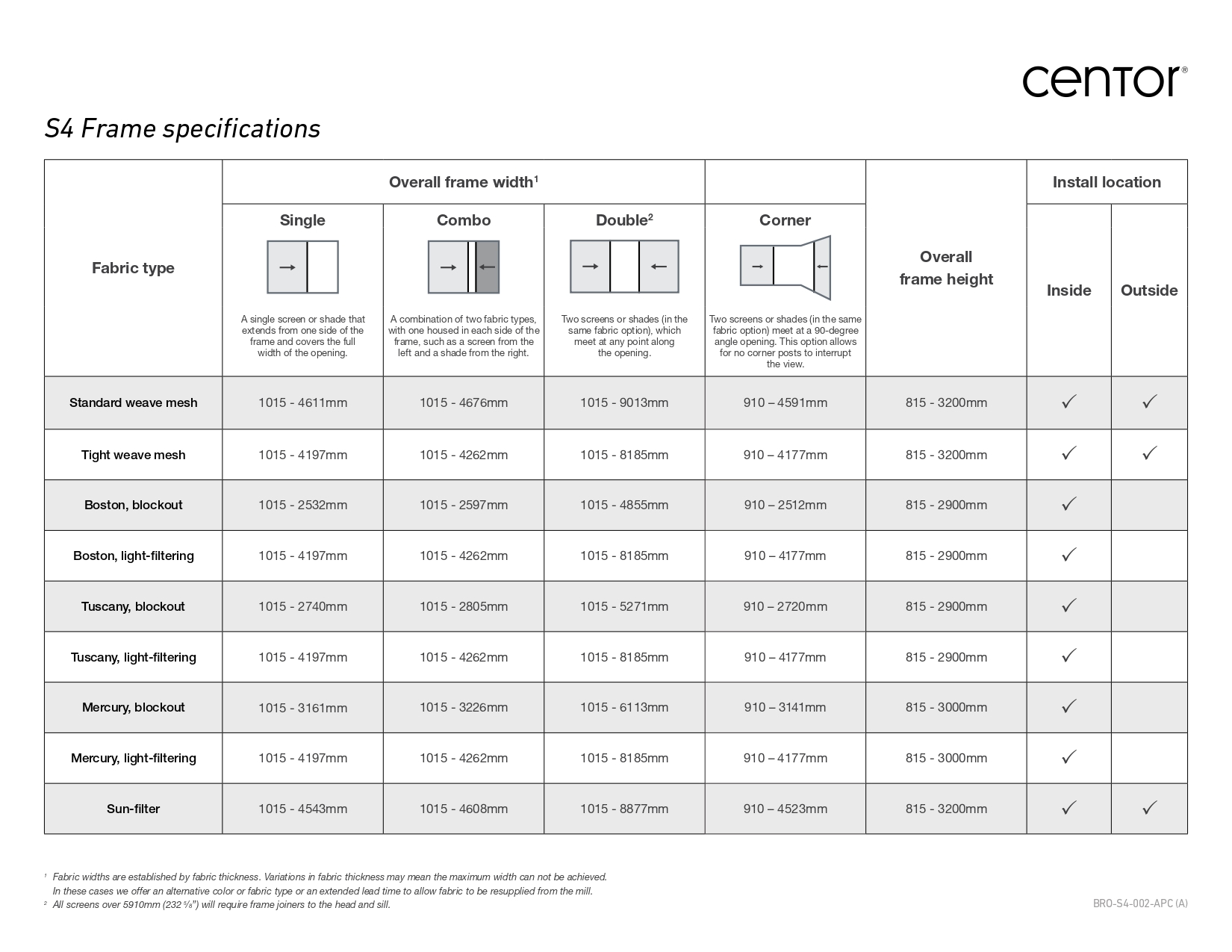 BRO-S4-002-APC S4 frame dimensions (A) Print ready_page-0001