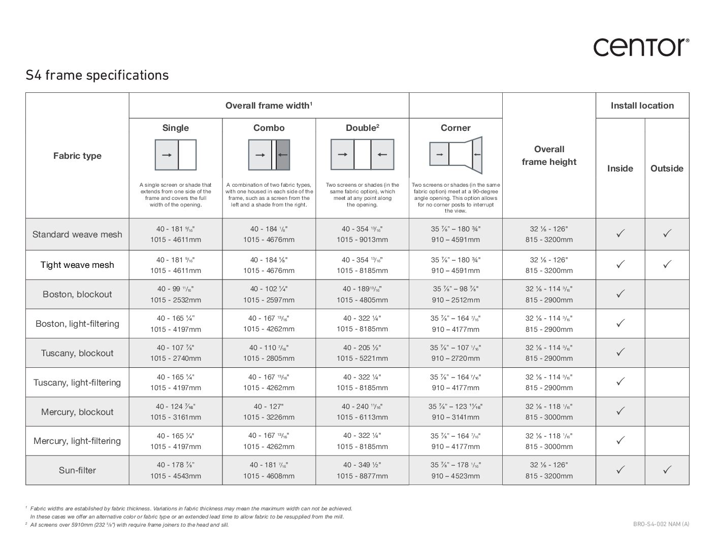BRO-S4-002-NAM S4 frame dimensions (A) Print ready