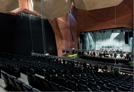 ΣΥΝΕΔΡΙΑΚΟ ΚΕΝΤΡΟ